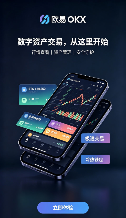 欧交易所app官网安装充值与行情操作步骤